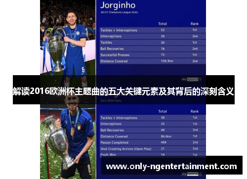 解读2016欧洲杯主题曲的五大关键元素及其背后的深刻含义