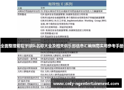 全面整理葡萄牙球队名称大全及相关俱乐部信息汇编指南实用参考手册