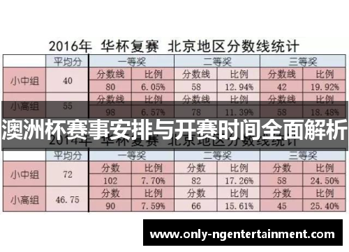 澳洲杯赛事安排与开赛时间全面解析 澳洲杯赛事安排与开赛时间全面解析