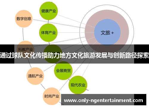 通过球队文化传播助力地方文化旅游发展与创新路径探索
