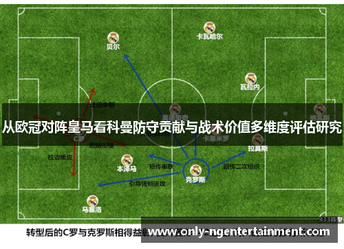 从欧冠对阵皇马看科曼防守贡献与战术价值多维度评估研究